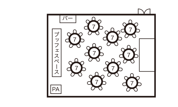 着席ブッフェ 70名様レイアウト例